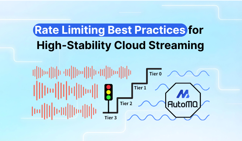 AutoMQ vs Kafka: Rate Limiting Best Practices for High-Stability Cloud Streaming