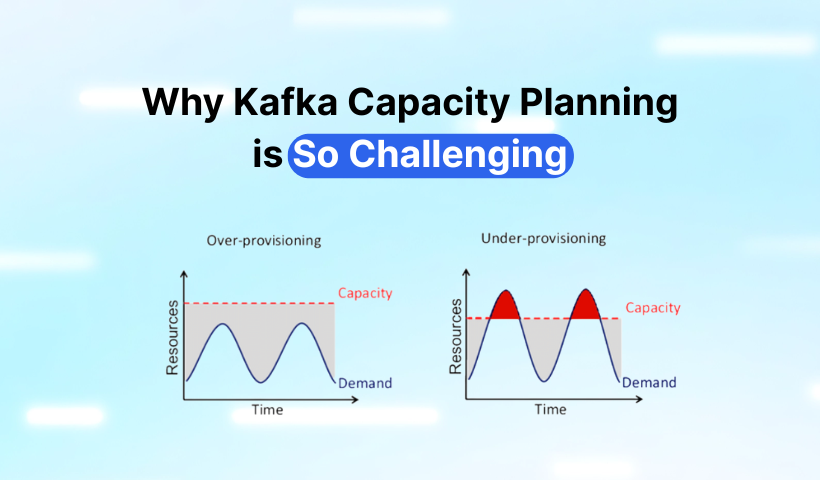 Why Kafka Capacity Planning is so Challenging