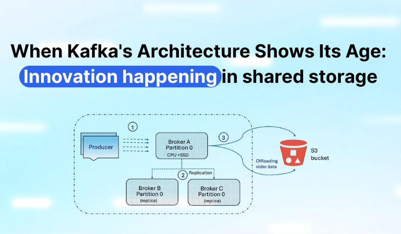 When Kafka's Architecture Shows Its Age: Innovation happening in shared storage