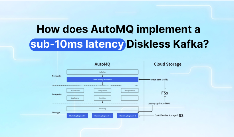 How does AutoMQ implement a sub-10ms latency Diskless Kafka?